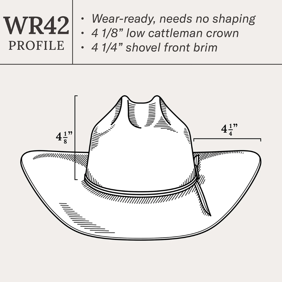 Jasper 10X Straw Cowboy Hat